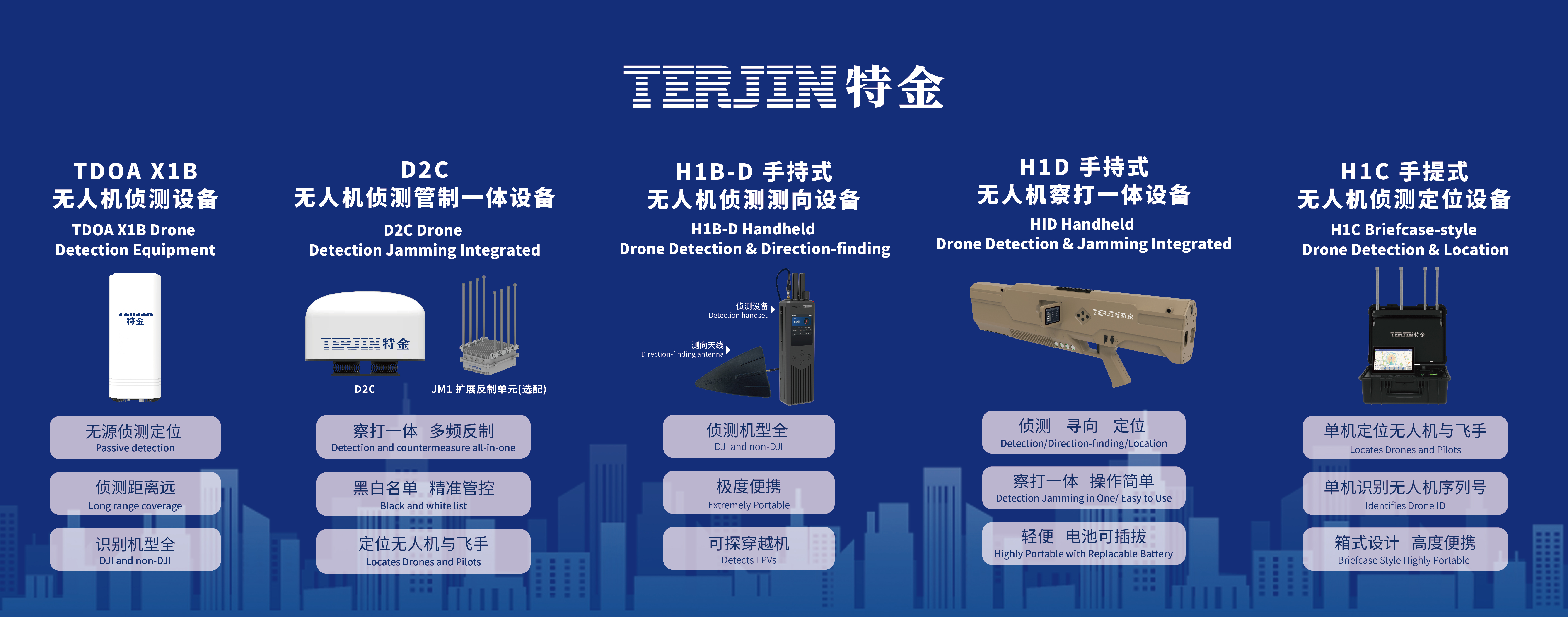 【展会预告】第12届中国(重庆)智慧城市、社会公共安全产品技术展览会
